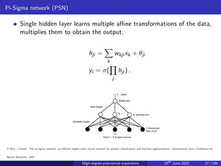 Pi-Sigma network (PSN)
Single hidden layer learns multiple affine transformations of the data,
multiplies them to obtain the output.
hji =
X
k
wkji xk + θji
yi = σ(
Y
j
hji ) .
Y Shin, J Ghosh. ‘The pi-sigma network: an efficient higher-order neural network for pattern classification and function approximation.’ International Joint Conference on
Neural Networks, 1991.
High-degree polynomial expansions 20th
June 2022 17 / 100
 