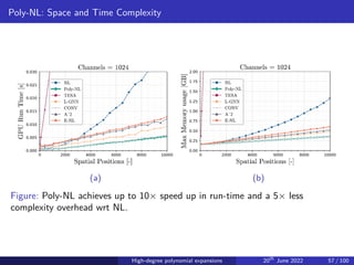 Poly-NL: Space and Time Complexity
(a) (b)
Figure: Poly-NL achieves up to 10× speed up in run-time and a 5× less
complexity overhead wrt NL.
High-degree polynomial expansions 20th
June 2022 57 / 100
 