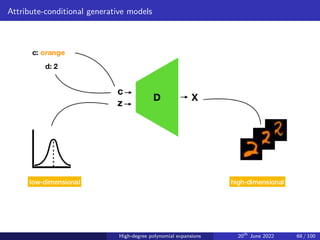 Attribute-conditional generative models
High-degree polynomial expansions 20th
June 2022 68 / 100
 