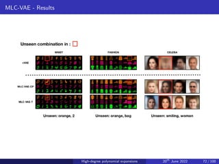 MLC-VAE - Results
High-degree polynomial expansions 20th
June 2022 72 / 100
 