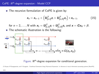 CoPE: Nth
-degree expansion - Model CCP
The recursive formulation of CoPE is given by:
xn = xn−1 +

UT
[n,I]zI + UT
[n,II]zII

∗ xn−1, (15)
for n = 2, . . . , N with x1 = UT
[1,I]zI + UT
[1,II]zII and x = CxN + β.
The schematic illustration is the following:
Figure: Nth
-degree expansion for conditional generation.
G Chrysos, M Georgopoulos, and Y Panagakis. ‘Conditional Generation Using Polynomial Expansions.’ In Advances in neural information processing systems (NeurIPS),
2021.
High-degree polynomial expansions 20th
June 2022 77 / 100
 