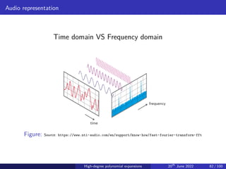 Audio representation
Time domain VS Frequency domain
Figure: Source: https://www.nti-audio.com/en/support/know-how/fast-fourier-transform-fft
High-degree polynomial expansions 20th
June 2022 82 / 100
 