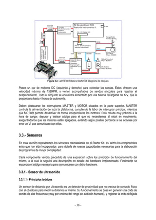 Figura 3.2. LabVIEW Robotics Starter Kit: Diagrama de bloques

Posee un par de motores DC (izquierdo y derecho) para controlar las ruedas. Éstos ofrecen una
velocidad máxima de 152RPM, y vienen acompañados de sendos encoders para registrar el
desplazamiento. Todo el conjunto se encuentra alimentado por una batería recargable de 12V, que le
proporciona hasta 4 horas de autonomía.
Deben destacarse los interruptores MASTER y MOTOR situados en la parte superior. MASTER
controla la alimentación de toda la plataforma, cumpliendo la labor de interruptor principal, mientras
que MOTOR permite desactivar de forma independiente los motores. Esto resulta muy práctico a la
hora de cargar, depurar y testear código para el que no necesitemos al robot en movimiento,
asegurándonos que los motores están apagados, evitando algún posible percance si se activase por
error un VI que comunicase con ellos.

3.3.- Sensores
En esta sección repasaremos los sensores preinstalados en el Starter Kit, así como los componentes
extra que han sido incorporados para dotarle de nuevas capacidades necesarias para la elaboración
de programas de mayor complejidad.
Cada componente vendrá precedido de una exposición sobre los principios de funcionamiento del
mismo, a la cual le seguirá una descripción en detalle del hardware implementado. Finalmente se
expondrá el código necesario para comunicarse con dicho hardware.

3.3.1.- Sensor de ultrasonido
3.3.1.1.- Principios teóricos
Un sensor de distancia por ultrasonido es un detector de proximidad que no precisa de contacto físico
con el obstáculo para medir la distancia al mismo. Su funcionamiento se basa en generar una onda de
sonido de alta frecuencia (muy por encima del rango de audición humano), y registrar la onda reflejada

- 38 -

 