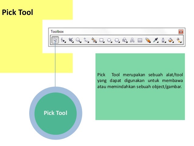 Tutorial Dasar Design Grafis CorelDRAW 1 Tutorial Dasar Design Grafis CorelDRAW 1