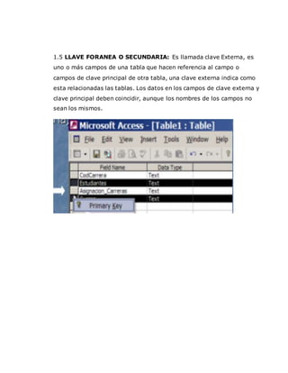 1.5 LLAVE FORANEA O SECUNDARIA: Es llamada clave Externa, es
uno o más campos de una tabla que hacen referencia al campo o
campos de clave principal de otra tabla, una clave externa indica como
esta relacionadas las tablas. Los datos en los campos de clave externa y
clave principal deben coincidir, aunque los nombres de los campos no
sean los mismos.
 