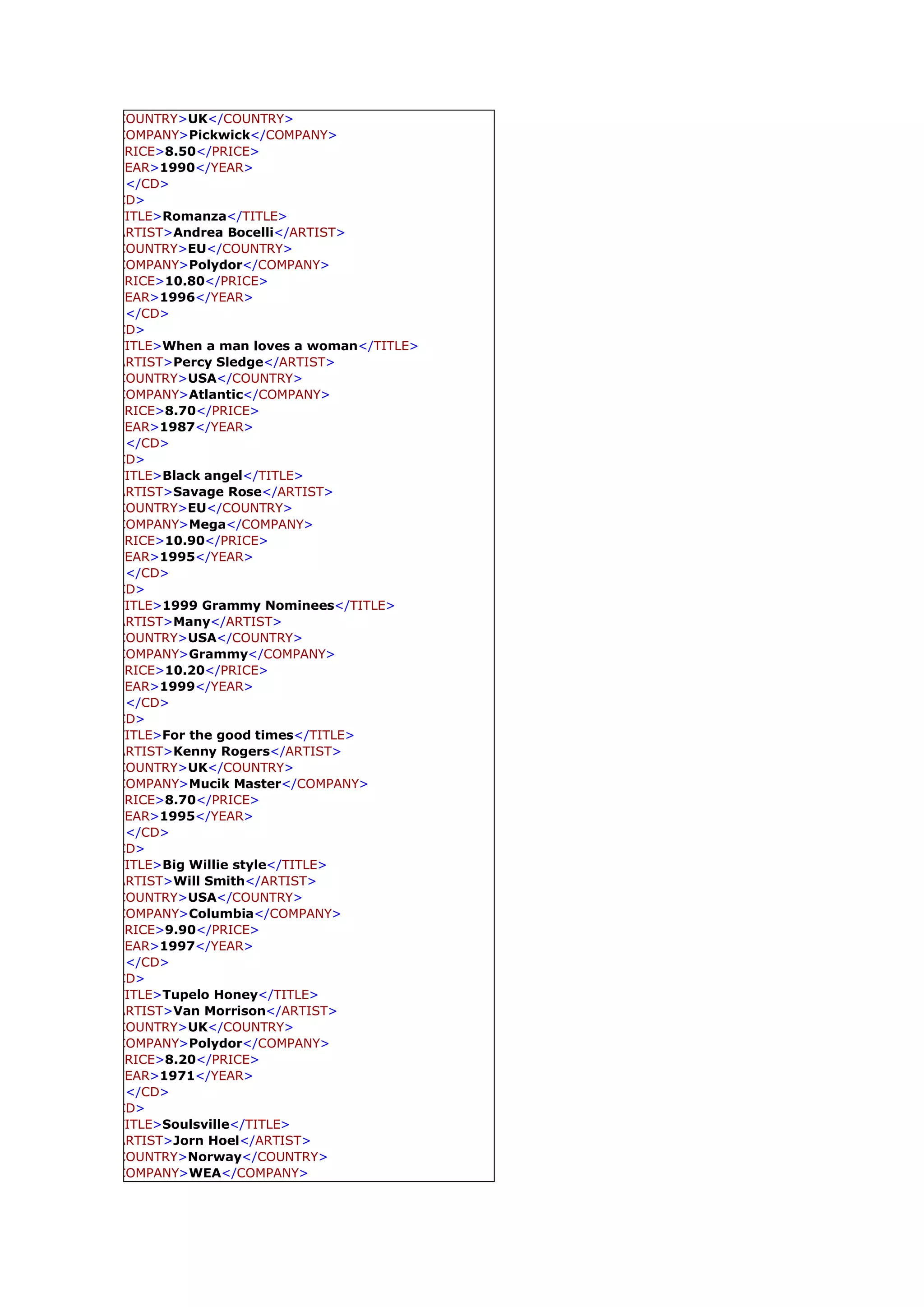COUNTRY>UK</COUNTRY>
COMPANY>Pickwick</COMPANY>
PRICE>8.50</PRICE>
YEAR>1990</YEAR>
</CD>
CD>
TITLE>Romanza</TITLE>
ARTIST>Andrea Bocelli</ARTIST>
COUNTRY>EU</COUNTRY>
COMPANY>Polydor</COMPANY>
PRICE>10.80</PRICE>
YEAR>1996</YEAR>
</CD>
CD>
TITLE>When a man loves a woman</TITLE>
ARTIST>Percy Sledge</ARTIST>
COUNTRY>USA</COUNTRY>
COMPANY>Atlantic</COMPANY>
PRICE>8.70</PRICE>
YEAR>1987</YEAR>
</CD>
CD>
TITLE>Black angel</TITLE>
ARTIST>Savage Rose</ARTIST>
COUNTRY>EU</COUNTRY>
COMPANY>Mega</COMPANY>
PRICE>10.90</PRICE>
YEAR>1995</YEAR>
</CD>
CD>
TITLE>1999 Grammy Nominees</TITLE>
ARTIST>Many</ARTIST>
COUNTRY>USA</COUNTRY>
COMPANY>Grammy</COMPANY>
PRICE>10.20</PRICE>
YEAR>1999</YEAR>
</CD>
CD>
TITLE>For the good times</TITLE>
ARTIST>Kenny Rogers</ARTIST>
COUNTRY>UK</COUNTRY>
COMPANY>Mucik Master</COMPANY>
PRICE>8.70</PRICE>
YEAR>1995</YEAR>
</CD>
CD>
TITLE>Big Willie style</TITLE>
ARTIST>Will Smith</ARTIST>
COUNTRY>USA</COUNTRY>
COMPANY>Columbia</COMPANY>
PRICE>9.90</PRICE>
YEAR>1997</YEAR>
</CD>
CD>
TITLE>Tupelo Honey</TITLE>
ARTIST>Van Morrison</ARTIST>
COUNTRY>UK</COUNTRY>
COMPANY>Polydor</COMPANY>
PRICE>8.20</PRICE>
YEAR>1971</YEAR>
</CD>
CD>
TITLE>Soulsville</TITLE>
ARTIST>Jorn Hoel</ARTIST>
COUNTRY>Norway</COUNTRY>
COMPANY>WEA</COMPANY>
 