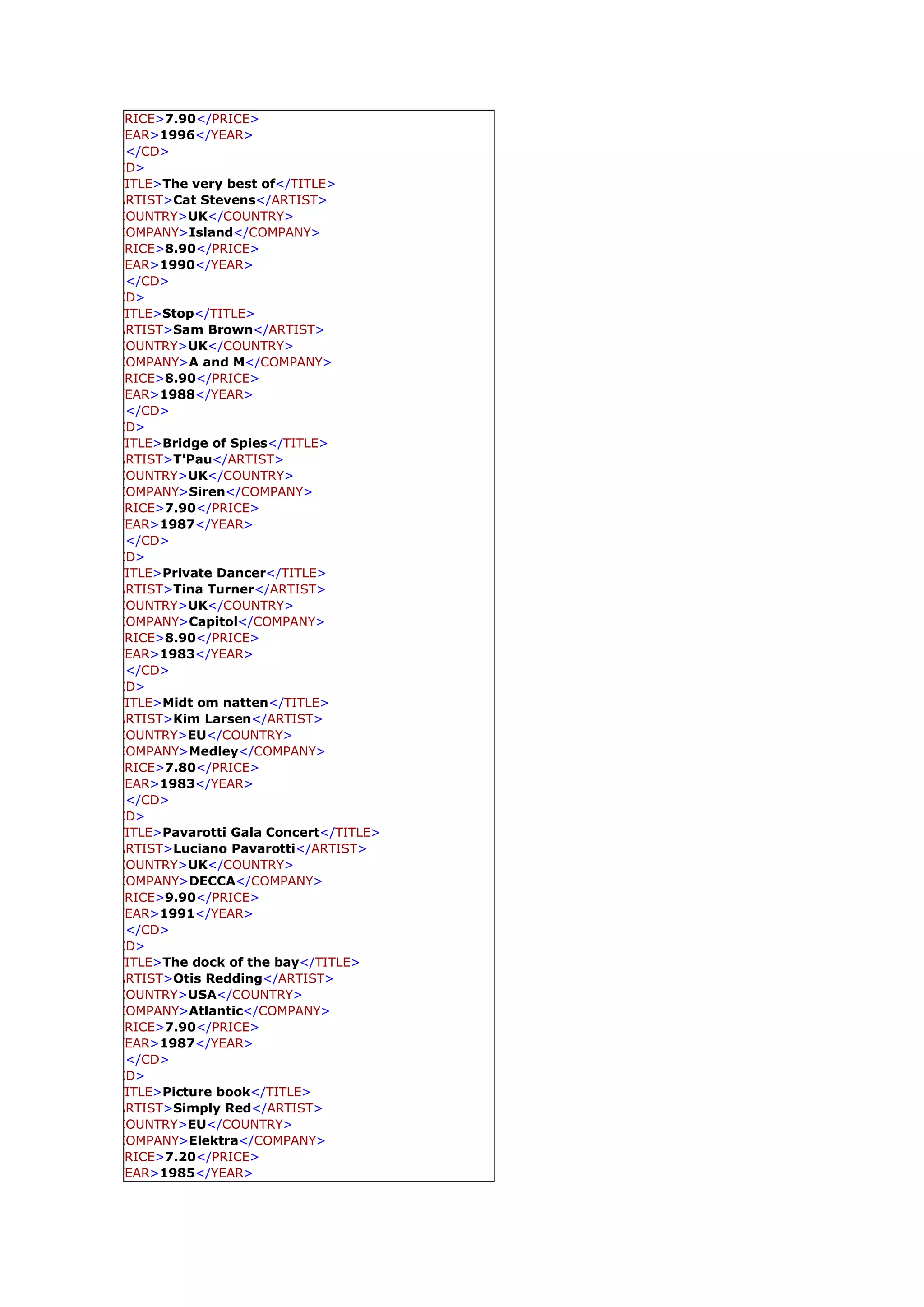 PRICE>7.90</PRICE>
YEAR>1996</YEAR>
</CD>
CD>
TITLE>The very best of</TITLE>
ARTIST>Cat Stevens</ARTIST>
COUNTRY>UK</COUNTRY>
COMPANY>Island</COMPANY>
PRICE>8.90</PRICE>
YEAR>1990</YEAR>
</CD>
CD>
TITLE>Stop</TITLE>
ARTIST>Sam Brown</ARTIST>
COUNTRY>UK</COUNTRY>
COMPANY>A and M</COMPANY>
PRICE>8.90</PRICE>
YEAR>1988</YEAR>
</CD>
CD>
TITLE>Bridge of Spies</TITLE>
ARTIST>T'Pau</ARTIST>
COUNTRY>UK</COUNTRY>
COMPANY>Siren</COMPANY>
PRICE>7.90</PRICE>
YEAR>1987</YEAR>
</CD>
CD>
TITLE>Private Dancer</TITLE>
ARTIST>Tina Turner</ARTIST>
COUNTRY>UK</COUNTRY>
COMPANY>Capitol</COMPANY>
PRICE>8.90</PRICE>
YEAR>1983</YEAR>
</CD>
CD>
TITLE>Midt om natten</TITLE>
ARTIST>Kim Larsen</ARTIST>
COUNTRY>EU</COUNTRY>
COMPANY>Medley</COMPANY>
PRICE>7.80</PRICE>
YEAR>1983</YEAR>
</CD>
CD>
TITLE>Pavarotti Gala Concert</TITLE>
ARTIST>Luciano Pavarotti</ARTIST>
COUNTRY>UK</COUNTRY>
COMPANY>DECCA</COMPANY>
PRICE>9.90</PRICE>
YEAR>1991</YEAR>
</CD>
CD>
TITLE>The dock of the bay</TITLE>
ARTIST>Otis Redding</ARTIST>
COUNTRY>USA</COUNTRY>
COMPANY>Atlantic</COMPANY>
PRICE>7.90</PRICE>
YEAR>1987</YEAR>
</CD>
CD>
TITLE>Picture book</TITLE>
ARTIST>Simply Red</ARTIST>
COUNTRY>EU</COUNTRY>
COMPANY>Elektra</COMPANY>
PRICE>7.20</PRICE>
YEAR>1985</YEAR>
 
