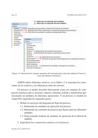 TUTORIAL_DE_ASPEN_PLUS_INTRODUCCION_Y_MO.pdf