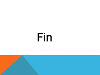 Fin

 