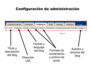 Configuración de administración




                                          Figura 14




                      Fechas y
  Título y            lenguaje
                                                       Autores y
descripción            del blog   Formato de
                                                      lectores del
 del blog                         comentarios
                                                          blog
              Dirección           y archivo de
                URL                   posts
 