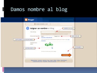 Damos nombre al blog