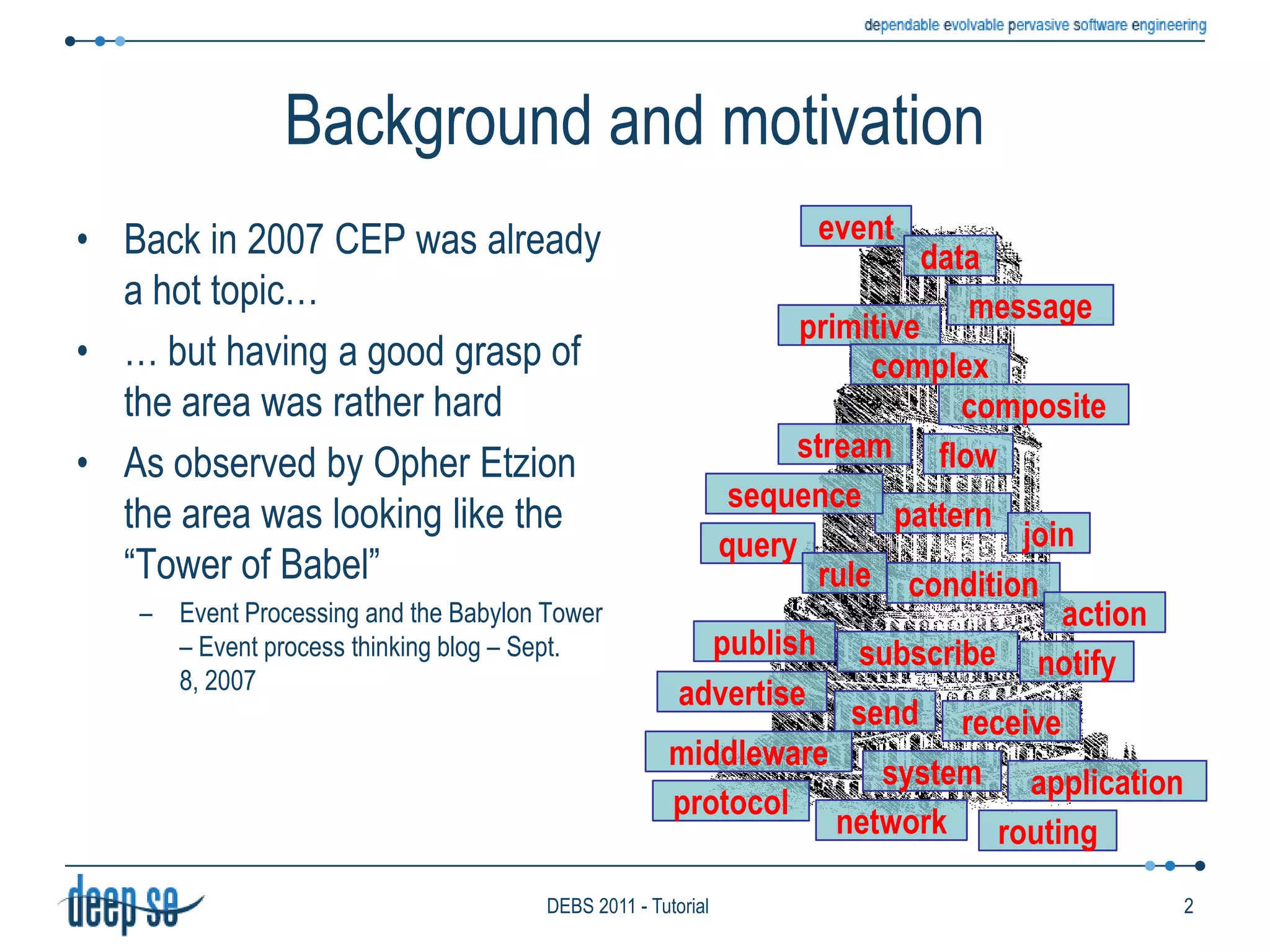Background and motivationBack in 2007 CEP was already a hot topic…… but having a good grasp of the area was rather hardAs observed by OpherEtzion the area was looking like the “Tower of Babel”Event Processing and the Babylon Tower – Event process thinking blog – Sept. 8, 2007eventdatamessageprimitivecomplexcompositestreamflowsequencepatternjoinqueryruleconditionactionpublishsubscribenotifyadvertisesendreceivemiddlewaresystemapplicationprotocolnetworkrouting2DEBS 2011 - Tutorial