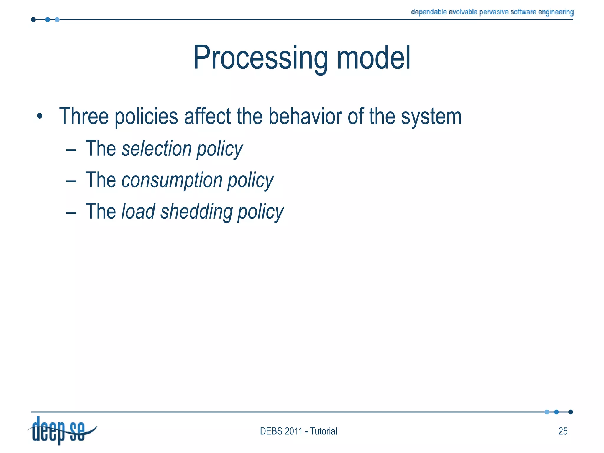 Functional modelKnowledgebaseAAAOptional component