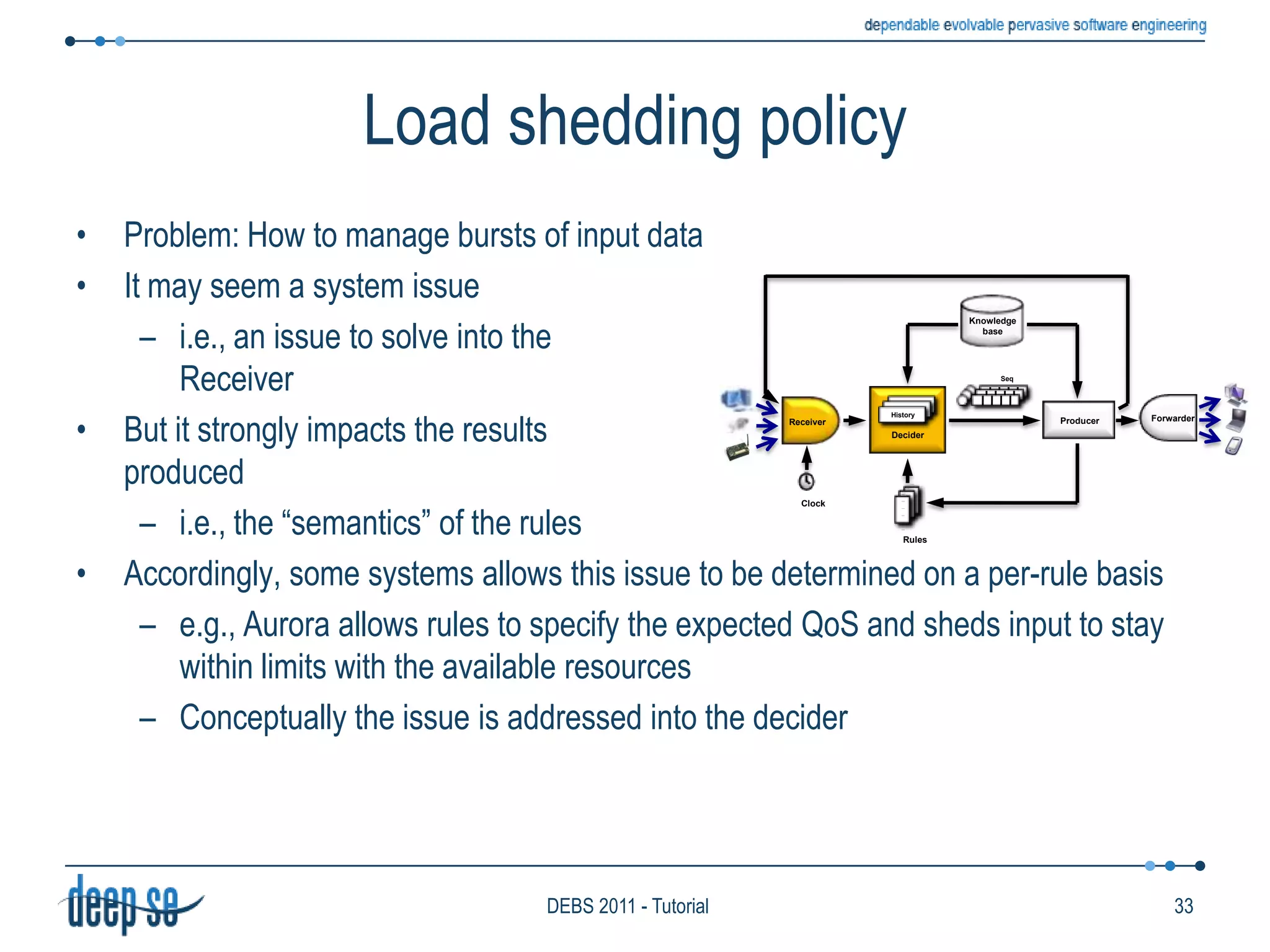 Selection policyDetermines if a rule fires once or multiple times and the items actually selected from the HistoryExample:A0  BA1  BA0  BA1  BRRRRmultiple?DeciderReceiverAA AA0 A1singleorBAA B26DEBS 2011 - Tutorial