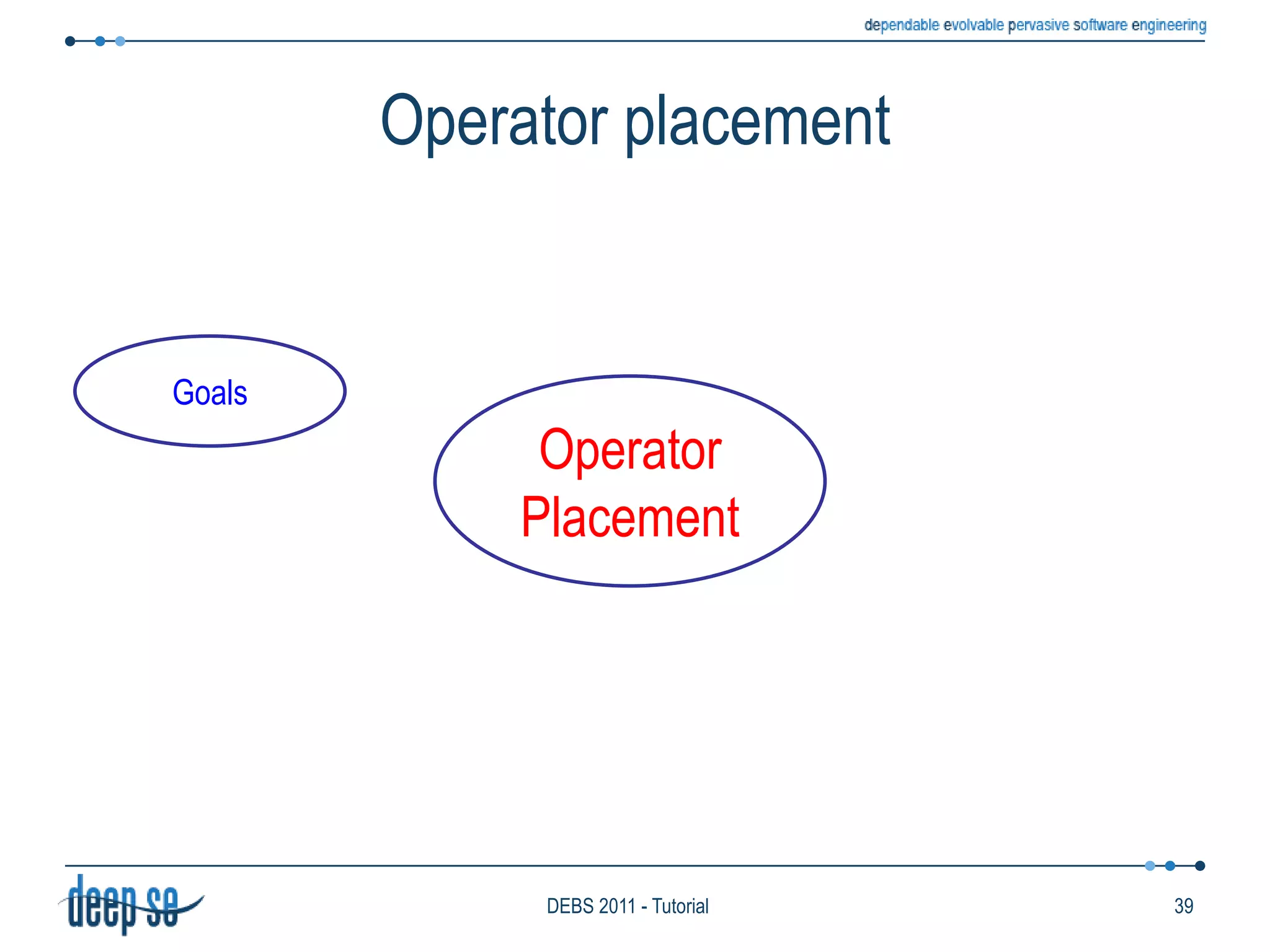 Consumption policyDetermines how the history changes after firing of a rule  what happens when new items enter the DeciderExample:A   BA   BRR?DeciderReceiverAzeroBAA Bselected30DEBS 2011 - Tutorial