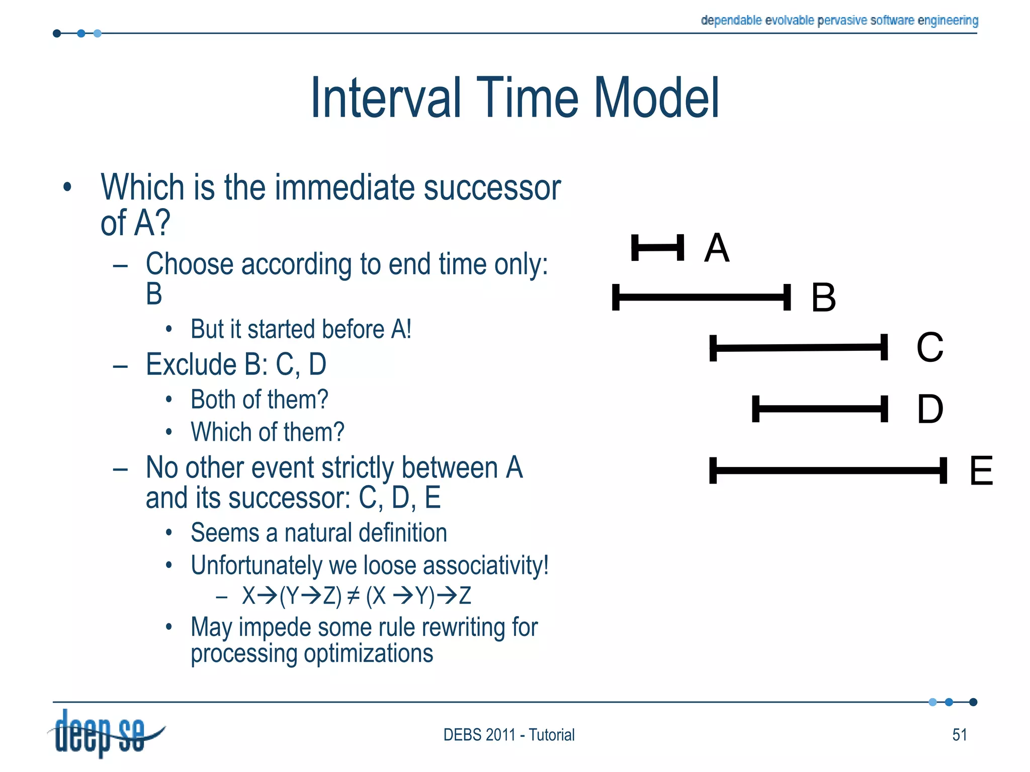 More on deployment modelOperator placement is only part of the problemOther issuesHow to build the network of nodes?How to maintain it?How to gather the information required to solve the operator placement problem?How to actually “place” the operators?How to “replace” them when the situation changes?New rules added, old rules removed……new sources/sinks42DEBS 2011 - Tutorial