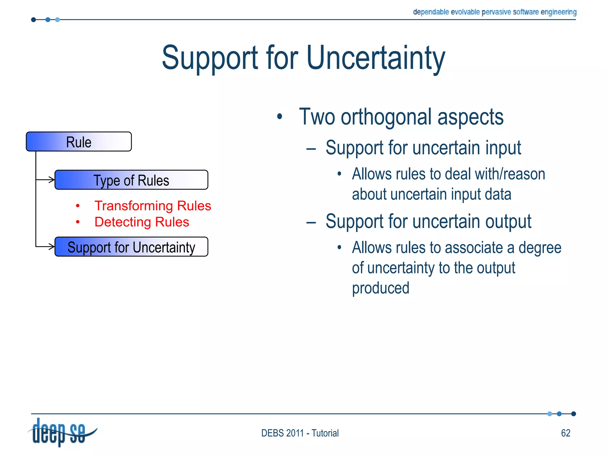 Causal Time ModelEach item has a label reflecting some kind of causal relationshipPartial orderE.g. RapideAn event is causally ordered after all events that led to its occurrenceGigascopeSelectcount(*)From	 A, BWhere	 A.a-1 <= B.b and A.a+1 > B.bA.a, B.b monotonically increaseABC48DEBS 2011 - Tutorial
