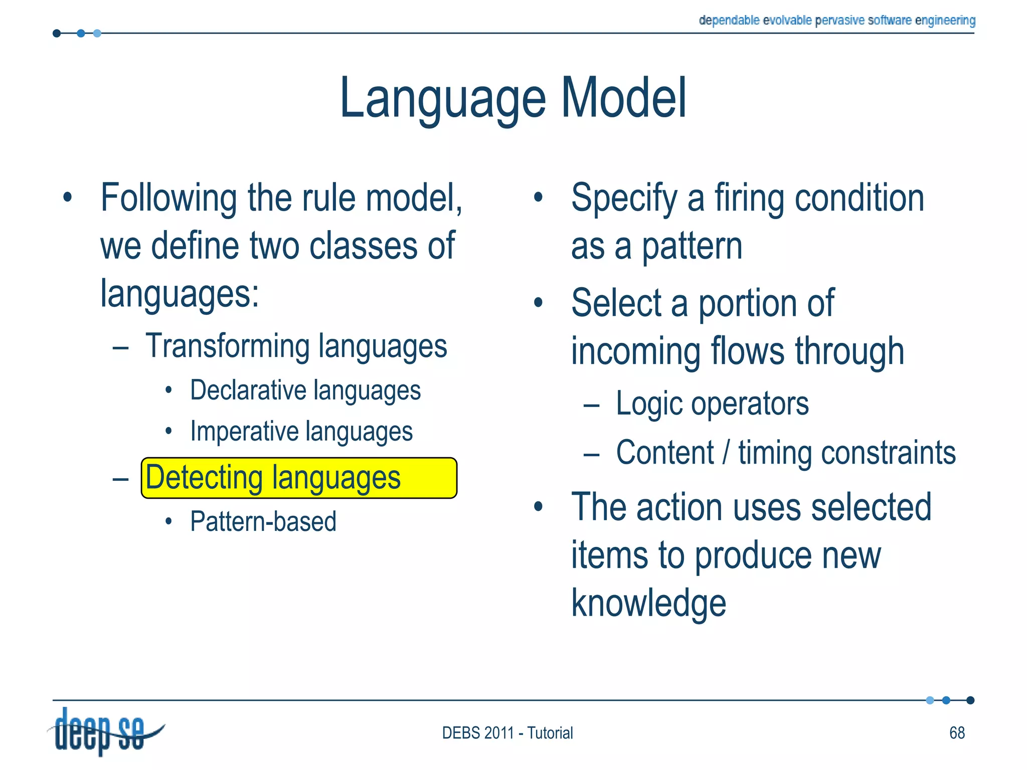 Event NotificationsFormatRecords