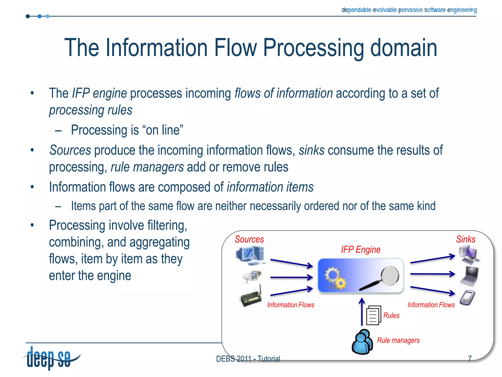 The Information Flow Processing domainThe IFP engine processes incoming flows of information according to a set of processing rulesProcessing is “on line”Sources produce the incoming information flows, sinks consume the results of processing, rule managers add or remove rulesInformation flows are composed of information itemsItems part of the same flow are neither necessarily ordered nor of the same kindProcessing involve filtering,combining, and aggregatingflows, item by item as theyenter the engineSourcesSinksIFP EngineInformation FlowsInformation Flows--------------------Rules--------------------Rule managers7DEBS 2011 - Tutorial