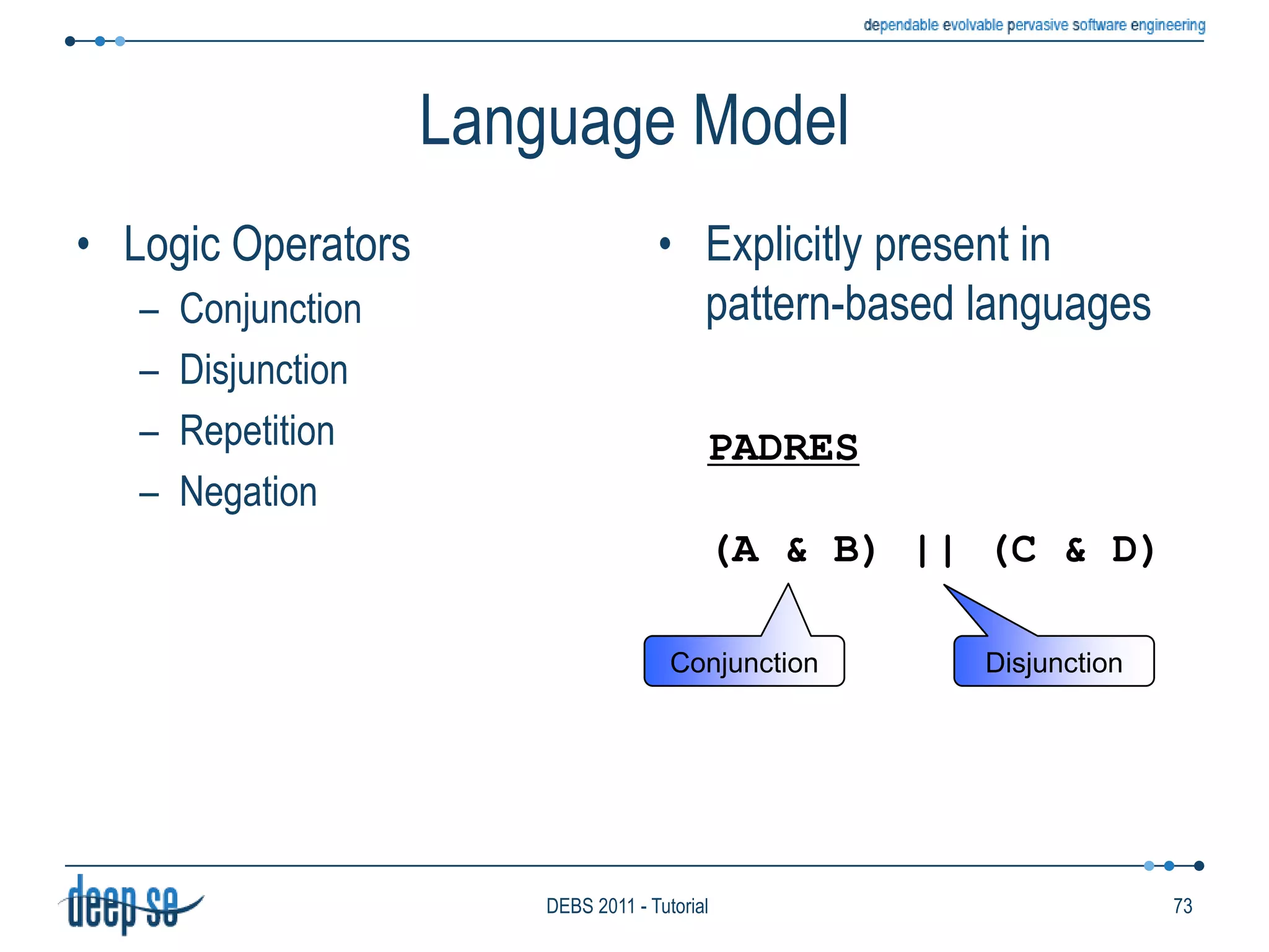 Nature of ItemsThe meaning we associate to information itemsGeneric dataEvent notificationsDeeply influences several other aspects of an IFP systemTime model !!!Rule languageSemantics of processingHeritage of the heterogeneous backgrounds of different communitiesDataData ItemsNature of ItemsGeneric Data