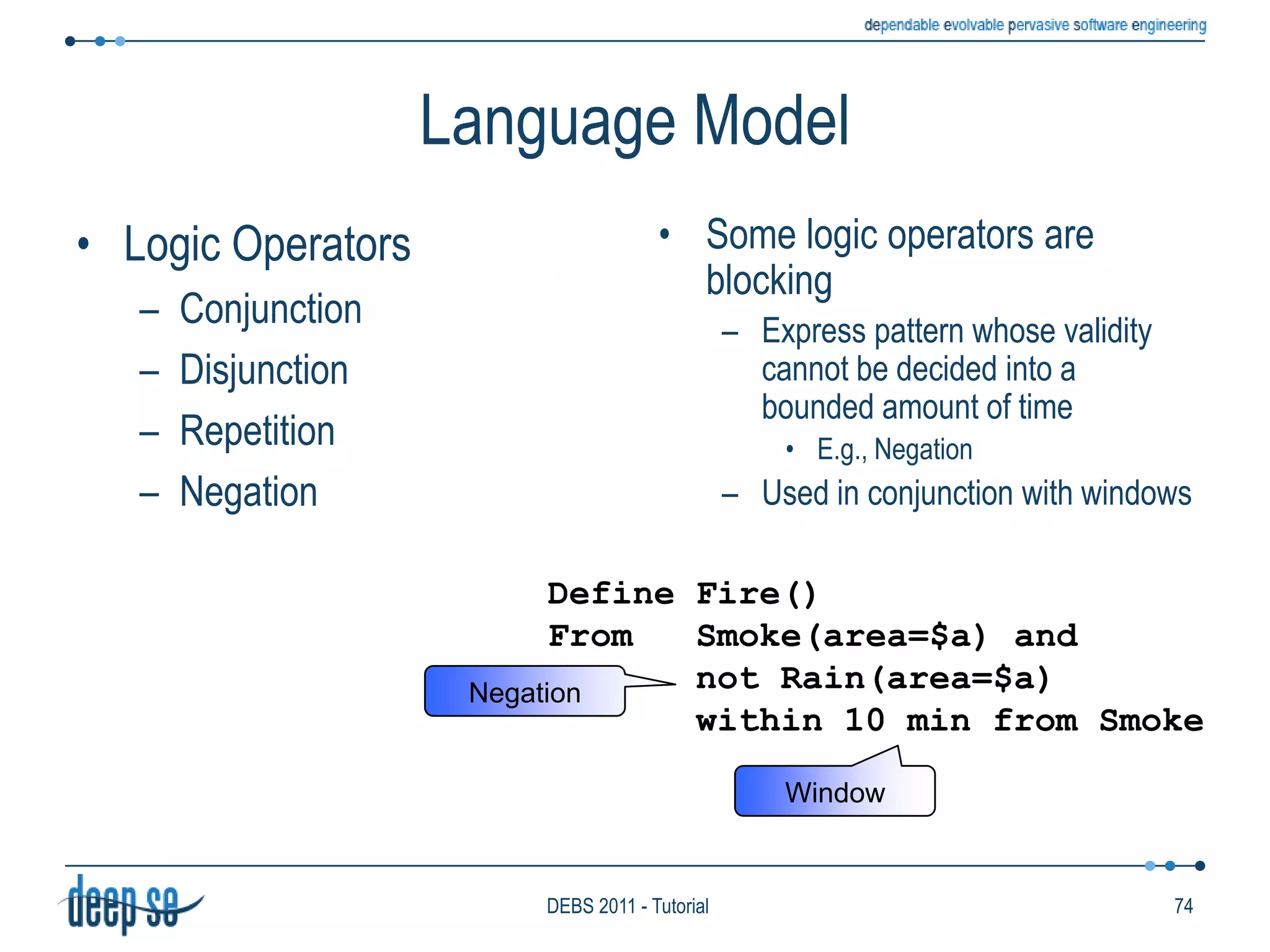 Event NotificationsFormatRecords