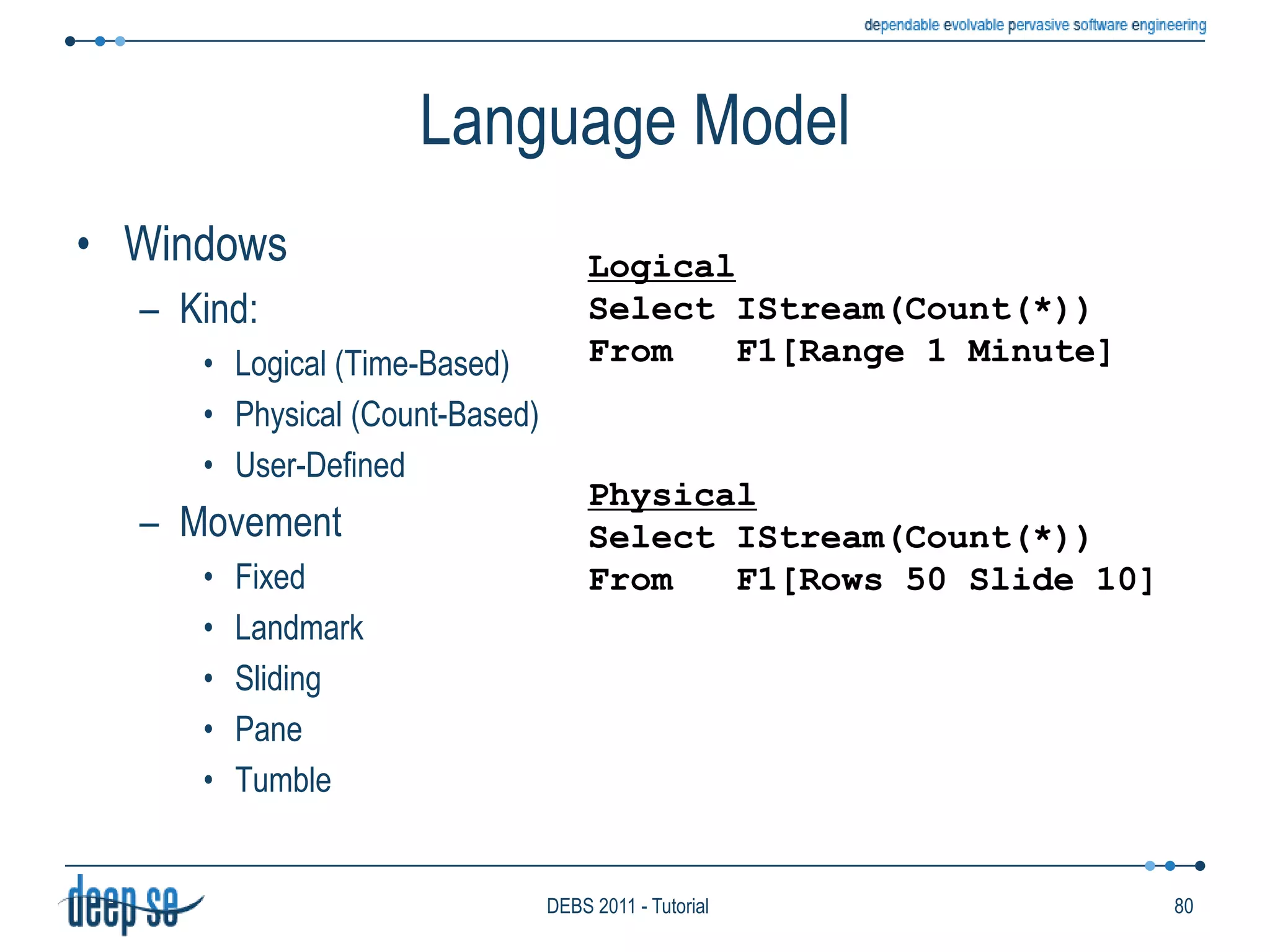 Format of ItemsHow information is representedInfluences the way items are processedE.g., Relational model requires tuplesDataData ItemsNature of ItemsGeneric Data
