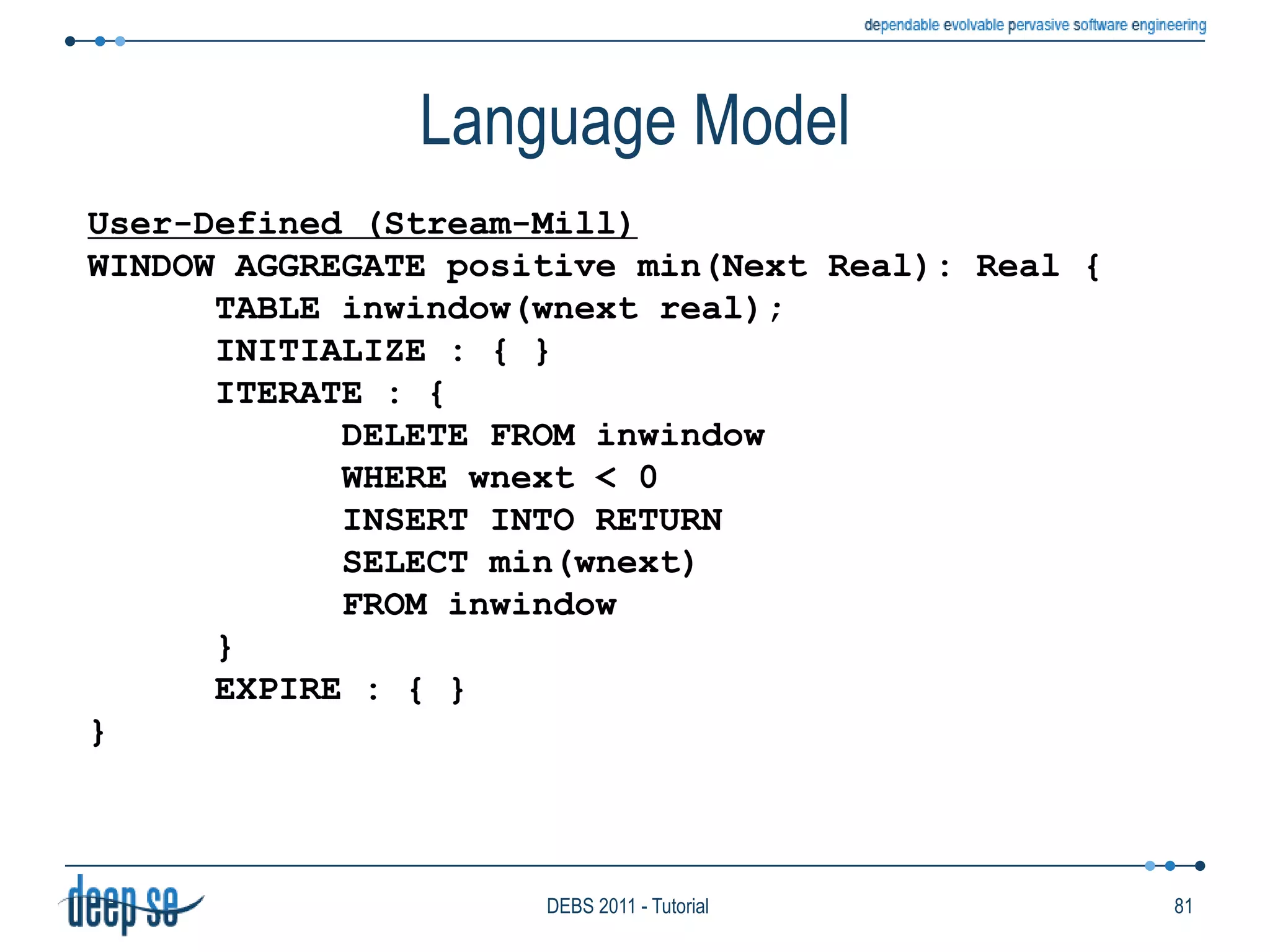 Event NotificationsFormatRecords