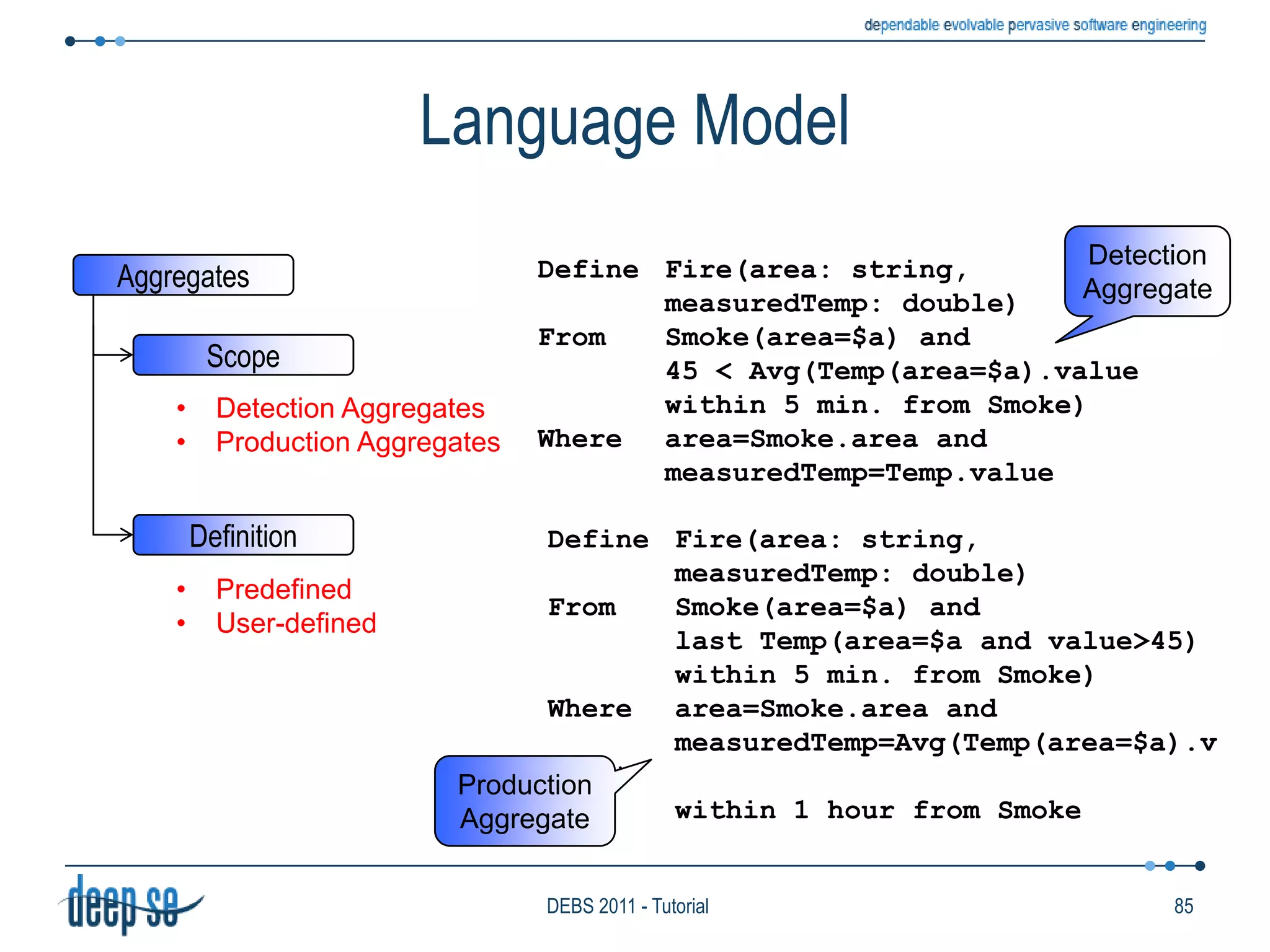Heterogeneous56DEBS 2011 - Tutorial