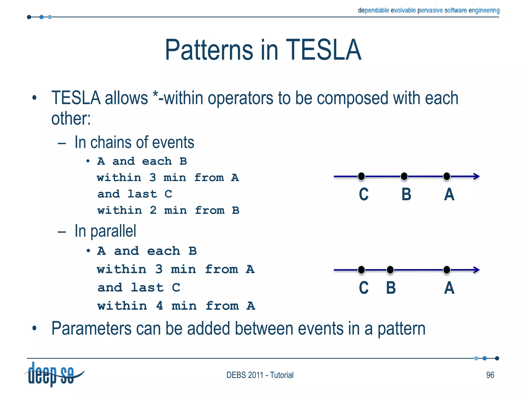…Support for UncertaintyData FlowsHomogeneous