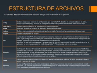 ESTRUCTURA DE ARCHIVOS
  La carpeta app de CakePHP es donde realizarás la mayor parte del desarrollo de tu aplicación.


                   Contiene los (pocos) archivos de configuración que usa CakePHP. Detalles de conexión a bases de datos,
config
                   arranque (bootstrapping), archivos de configuración del núcleo y demás deberían ser almacenados aquí.
controllers        Contiene los controladores de tu aplicación y sus componentes.
locale             Almacena archivos de cadenas de texto para la internacionalización.
models             Contiene los modelos de tu aplicación, comportamientos (behaviors) y orígenes de datos (datasources).
plugins            Contiene los paquetes de plugins.

                   Aquí es donde CakePHP almacena datos temporales. La información que realmente se almacena depende de
                   cómo hayas configurado CakePHP, pero normalmente esta carpeta es usada para almacenar descripciones de
tmp                modelos, registros (logs) y algunas veces información de sesiones.
                   Asegúrate de que esta carpeta existe y tiene permisos de escritura, ya que de lo contrario el rendimiento de tu
                   aplicación se verá muy afectado. En modo debug CakePHP te avisará si este no es el caso.


                   Cualesquiera clases o librerías de terceros deberían ser ubicadas aquí. Hacerlo así hace que sea más fácil de
                   acceder a ellas usando la función App::Import('vendor','nombre'). Los observadores meticulosos notarán que esto
vendors            parece redundante, ya que también existe una carpeta vendors en el nivel superior de nuestra estructura de
                   directorios. Veremos las diferencias entre las dos cuando discutamos acerca de la administración de múltiples
                   aplicaciones y configuraciones de sistemas más complejos.

                   Los archivos de presentación son ubicados aquí: elementos (elements), páginas de error, ayudantes (helpers),
views
                   layouts y archivos de vistas.
                   En una configuración de producción, esta carpeta debería servir como la raíz del sitio (document root) para tu
webroot            aplicación. Las carpetas aquí también sirven como lugares de almacenamiento para hojas de estilo en cascada
                   (CSS stylesheets), imágenes y archivos JavaScript.
 