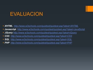 EVALUACION

   XHTML http://www.w3schools.com/quiztest/quiztest.asp?qtest=XHTML
   Javascript http://www.w3schools.com/quiztest/quiztest.asp?qtest=JavaScript
   JQuery http://www.w3schools.com/quiztest/quiztest.asp?qtest=jQuery
   CSS http://www.w3schools.com/quiztest/quiztest.asp?qtest=CSS
   SQL http://www.w3schools.com/quiztest/quiztest.asp?qtest=SQL
   PHP http://www.w3schools.com/quiztest/quiztest.asp?qtest=PHP
 