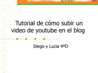 Tutorial de cómo subir un video de youtube en el blog  Diego y Lucia 4ºD 