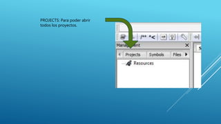 PROJECTS: Para poder abrir
todos los proyectos.
 