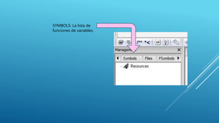 SYMBOLS: La lista de
funciones de variables.
 