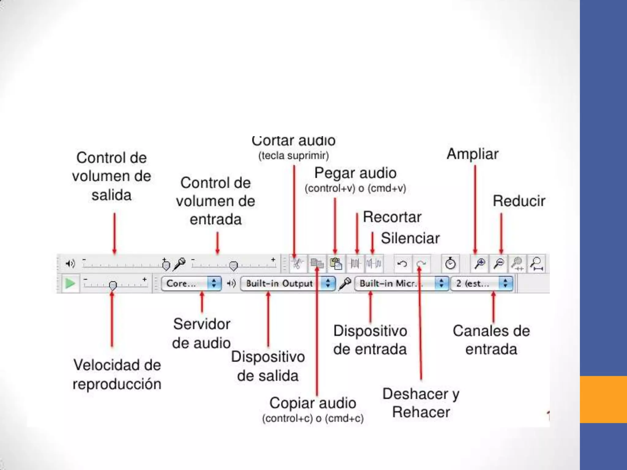 Tutorial de como editar audio en audacity
