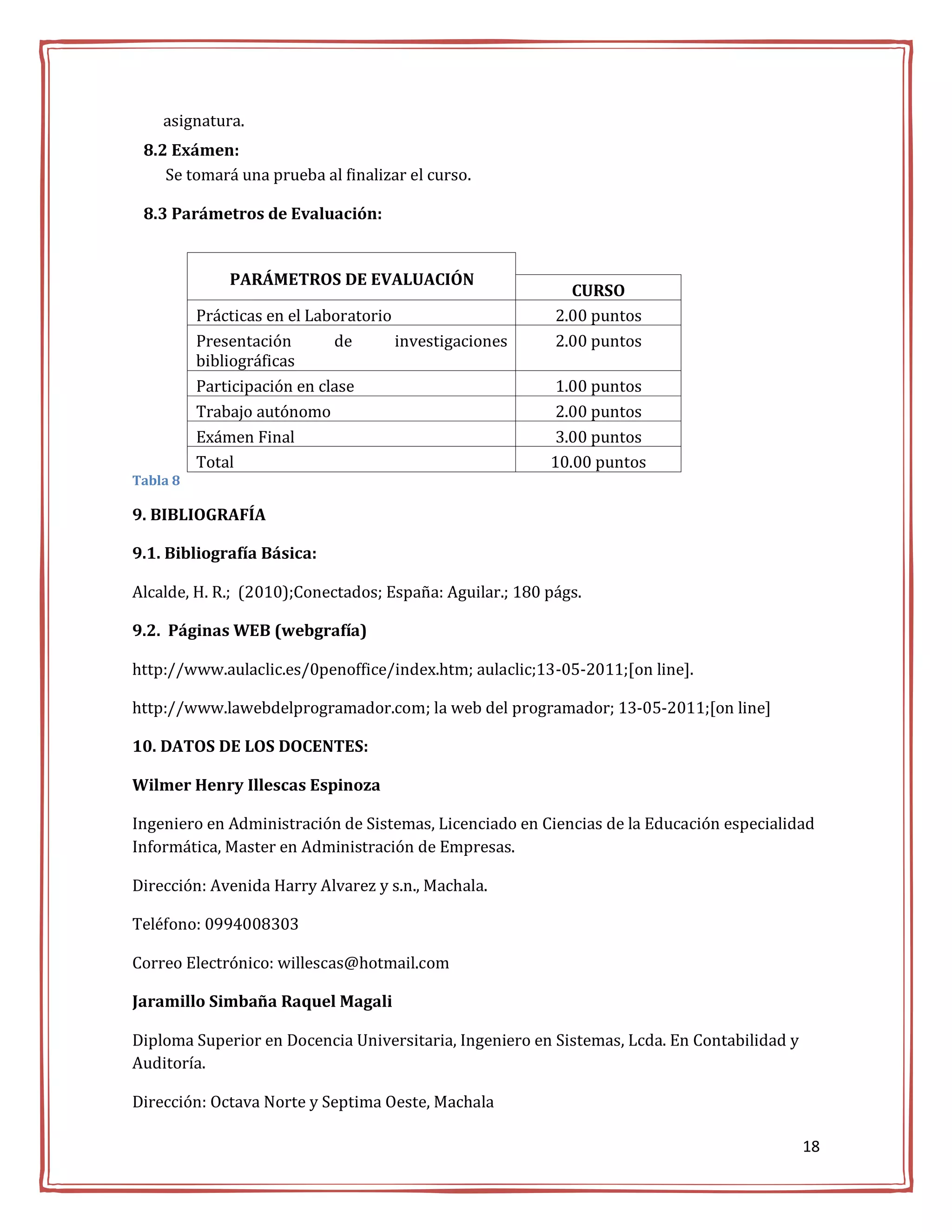 asignatura.
 8.2 Exámen:
    Se tomará una prueba al finalizar el curso.

 8.3 Parámetros de Evaluación:


              PARÁMETROS DE EVALUACIÓN
                                                            CURSO
          Prácticas en el Laboratorio                     2.00 puntos
          Presentación       de       investigaciones     2.00 puntos
          bibliográficas
          Participación en clase                          1.00 puntos
          Trabajo autónomo                                2.00 puntos
          Exámen Final                                    3.00 puntos
          Total                                          10.00 puntos
Tabla 8

9. BIBLIOGRAFÍA

9.1. Bibliografía Básica:

Alcalde, H. R.; (2010);Conectados; España: Aguilar.; 180 págs.

9.2. Páginas WEB (webgrafía)

http://www.aulaclic.es/0penoffice/index.htm; aulaclic;13-05-2011;[on line].

http://www.lawebdelprogramador.com; la web del programador; 13-05-2011;[on line]

10. DATOS DE LOS DOCENTES:

Wilmer Henry Illescas Espinoza

Ingeniero en Administración de Sistemas, Licenciado en Ciencias de la Educación especialidad
Informática, Master en Administración de Empresas.

Dirección: Avenida Harry Alvarez y s.n., Machala.

Teléfono: 0994008303

Correo Electrónico: willescas@hotmail.com

Jaramillo Simbaña Raquel Magali

Diploma Superior en Docencia Universitaria, Ingeniero en Sistemas, Lcda. En Contabilidad y
Auditoría.

Dirección: Octava Norte y Septima Oeste, Machala

                                                                                             18
 