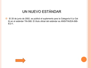 Tutorial De Comunicacion De Datos