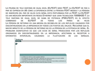 Tutorial De Comunicacion De Datos
