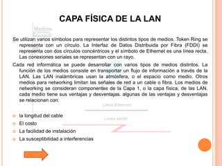 Tutorial De Comunicacion De Datos