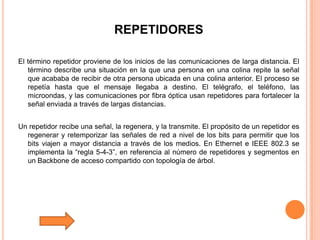 Tutorial De Comunicacion De Datos
