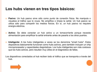 Tutorial De Comunicacion De Datos