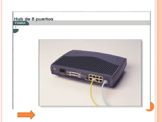 Tutorial De Comunicacion De Datos