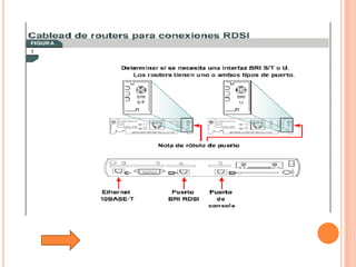 Tutorial De Comunicacion De Datos