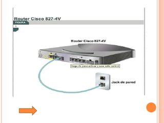 Tutorial De Comunicacion De Datos