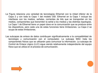 Tutorial De Comunicacion De Datos