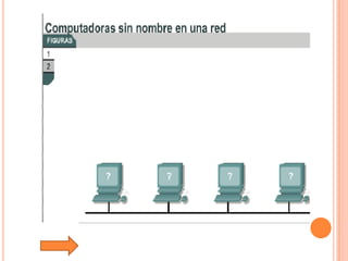 Tutorial De Comunicacion De Datos