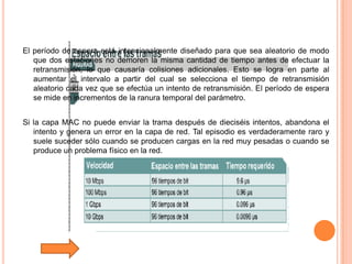 Tutorial De Comunicacion De Datos