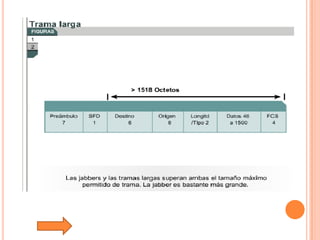 Tutorial De Comunicacion De Datos
