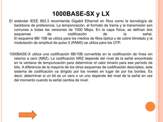 Tutorial De Comunicacion De Datos