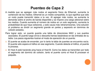 Tutorial De Comunicacion De Datos